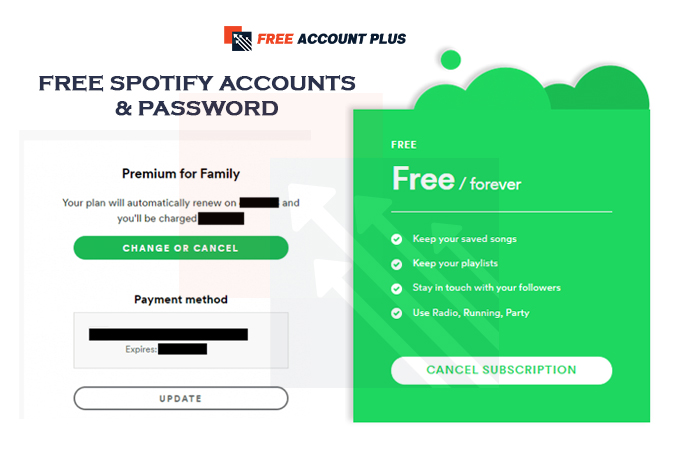 List of Free Spotify Accounts & Passwords